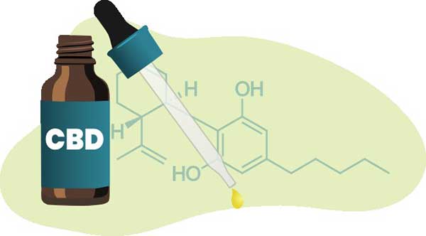 Why Use CBD Oil for Mood Disorders